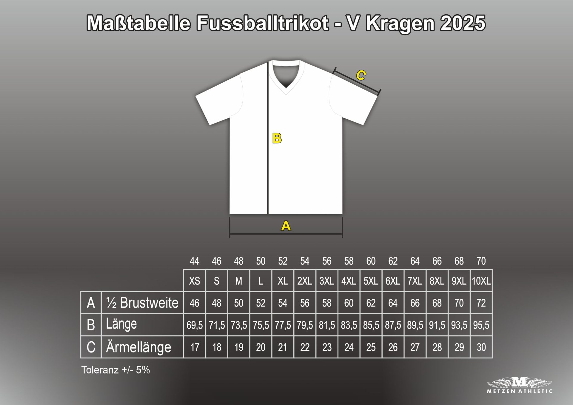 Maßtabelle Fussballtrikot - V Kragen 2025 - Alemannia Shop