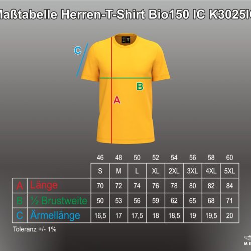 Illustrated sizing guide for a yellow men's T-shirt showing measurement lines (A Länge, B ½ Brustweite, C Ärmlänge) with a size grid (46–60, S–5XL).